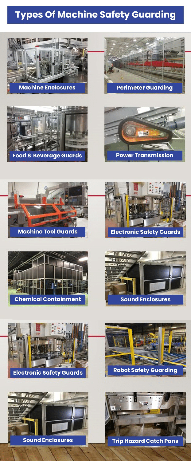 Ensuring Safety Through Proper Machine Guarding Training - Metro Safety ...